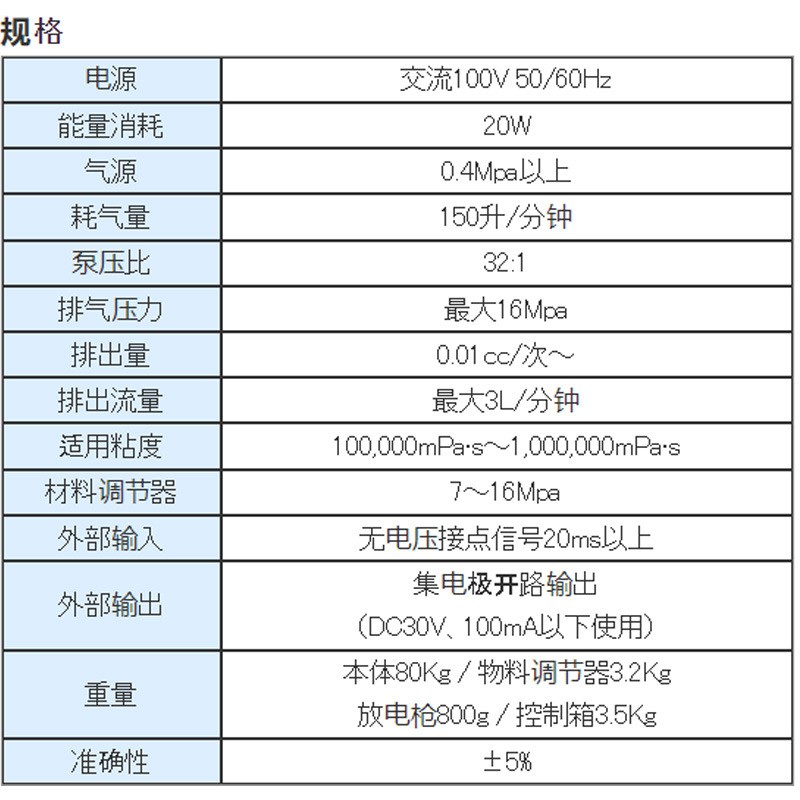 日本点胶机PAL-100罐料泵送点胶机高粘度胶粘剂油脂议价
