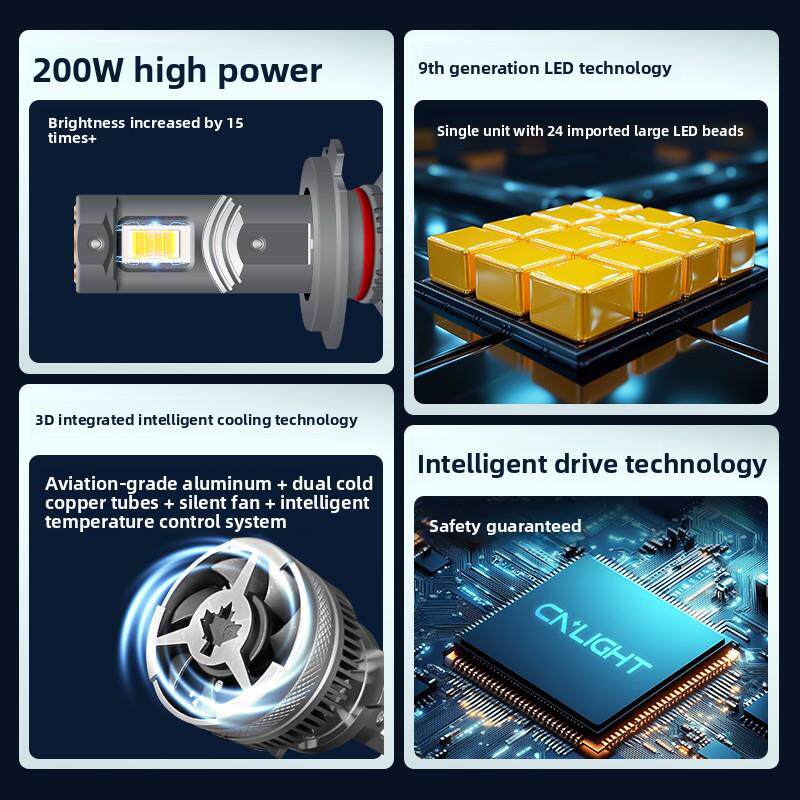 Snakeite 200W汽车Led大灯H7H11汽车灯泡大灯H4远光灯和远光灯集