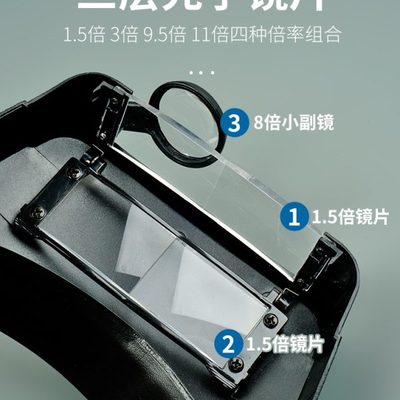 头戴式放大镜老人阅读高清手机电子电路板维修表用高倍便携扩大镜