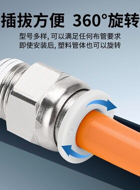 亚德客气缸c螺纹直通气管快速接头APC PC4 6 8 10M5010203气