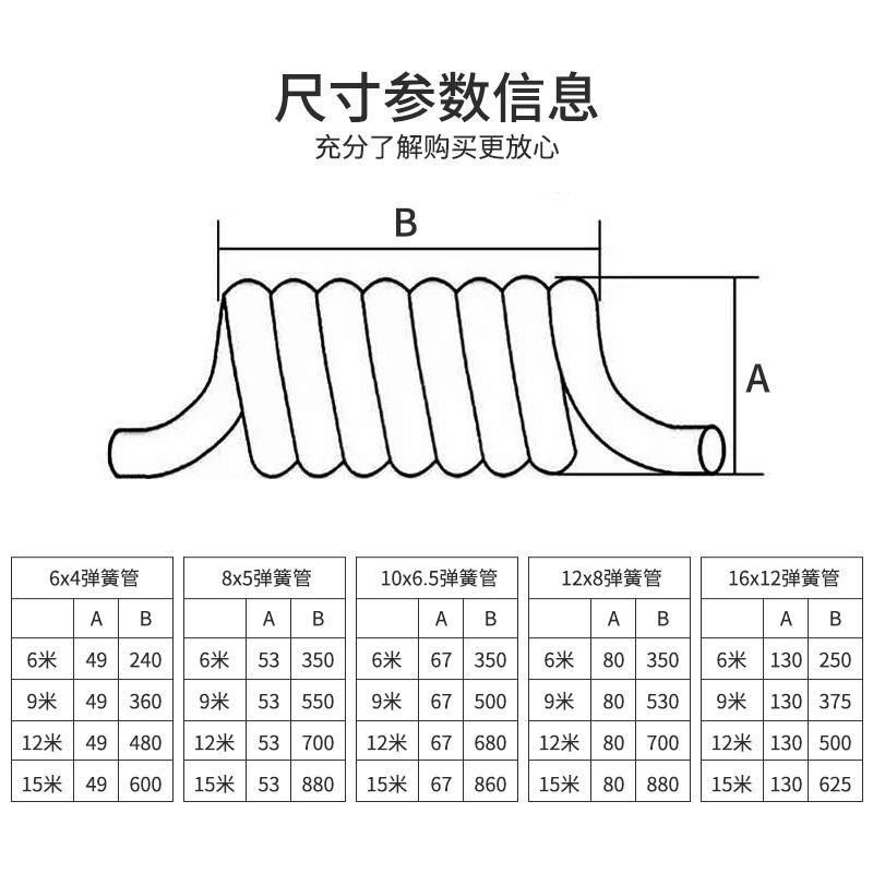 PU弹簧伸缩气管空压机气泵软管螺旋管吹尘枪O木工气线风管可带接