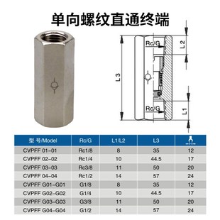04双内 内螺纹单向阀PCVF空气逆止阀1 4气动弹簧止回阀01 0W3