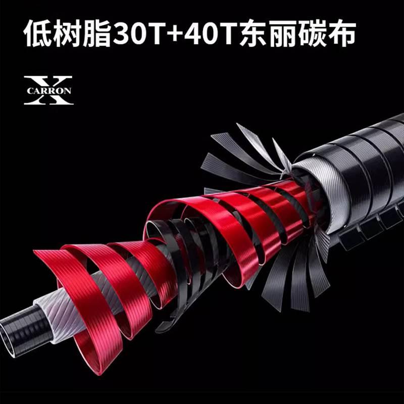 新品虫王临路亚入门泛用竿软硬饵快调超轻鳜鱼鲈鱼超远投野钓虫竿