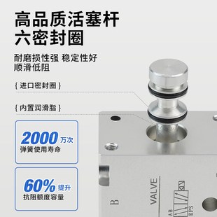 10二位五通气阀2W20V 08气动气缸换向阀4M310 电磁阀4M210 板式