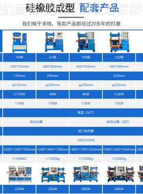 供应双20吨头YX-LG200鞋硫化机 硅胶套成型机 硅0胶制品油压机设