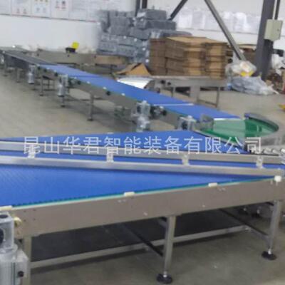 网带输送机仓库物流封箱封箱包装后段网带滚筒输送分拣合流系统