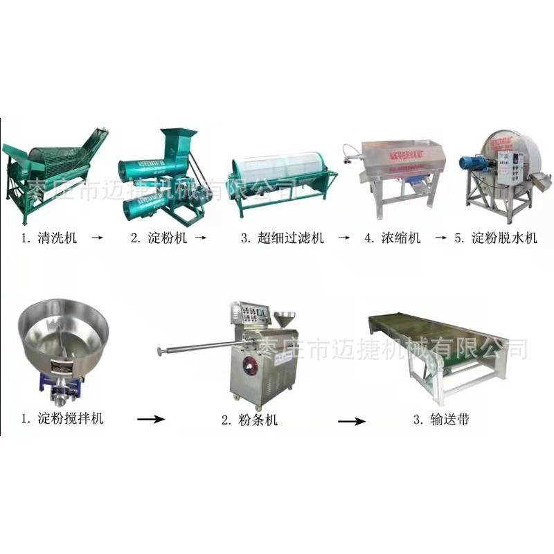 土豆磨粉机厂家零售马铃薯淀粉提取设备甘肃洋芋打粉机