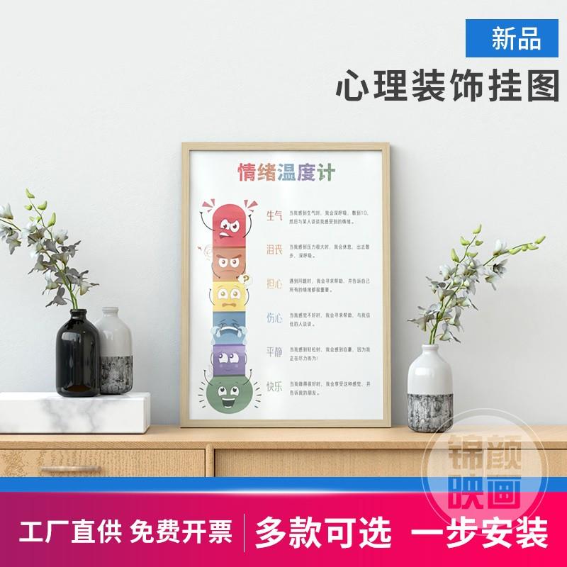 高档心理咨询室装饰画墙面布置画情绪冰山理论感受轮表情认知挂图