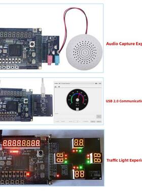 Xilinx Fpga开发板学习板Vivado零基实用Artix7 Xc7A35T核心板