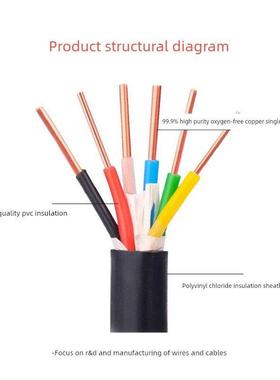Kvv Kvvp控制屏蔽1 1.5 2.5平方米2 3 4 5芯信号国标纯铜阻燃电缆