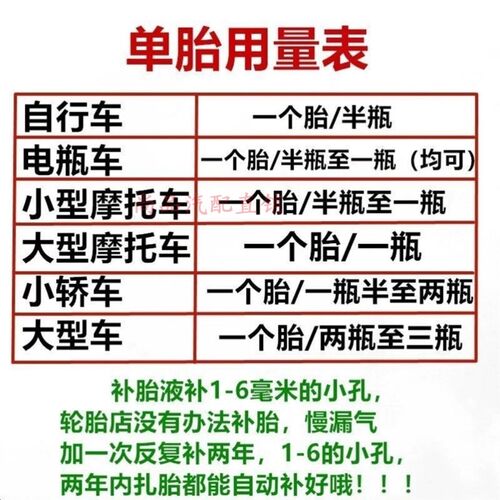 汽车轮胎自补液摩托车电动车自z行车真空胎内胎自动补胎液补胎胶