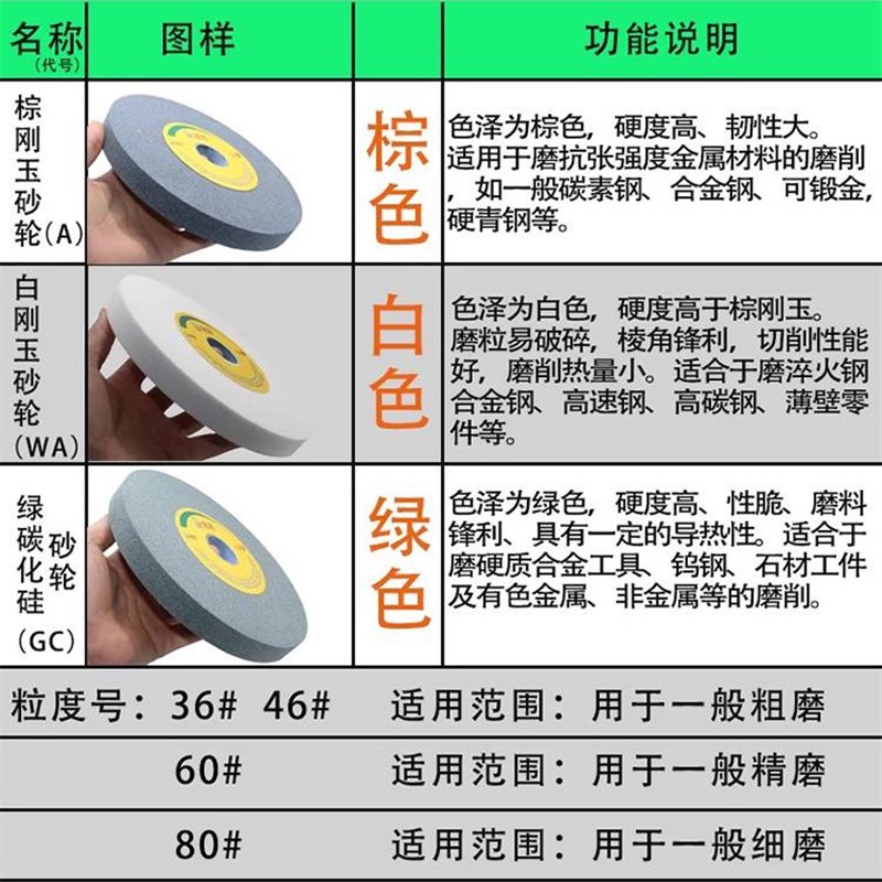 金信砂轮片150*20*32mm台式砂轮机白刚玉O沙轮磨刀石绿碳化硅磨片