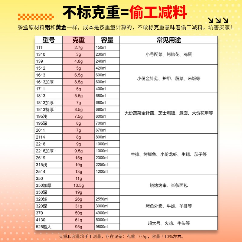 1000只装烧烤锡纸盒商用长方形铝箔餐盒一次性带盖加厚外卖烧烤盒