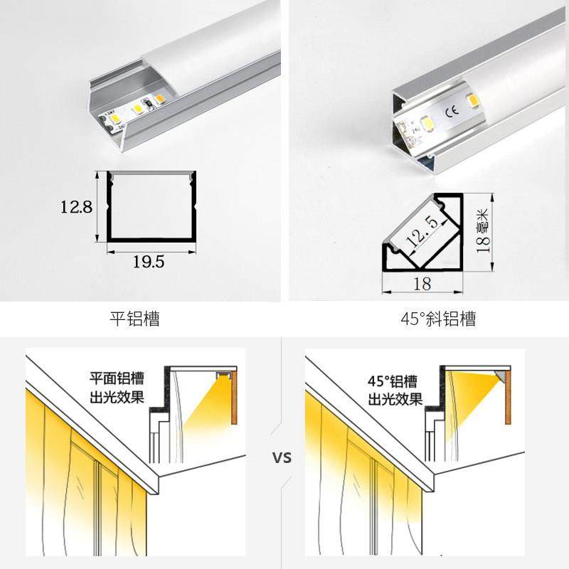 窗帘盒灯带卡槽明装45度斜发光线性灯线条灯反光灯槽洗墙灯铝槽,家装灯饰光源,室内LED灯带,淘宝优惠券,粉丝福利购,淘宝优惠卷