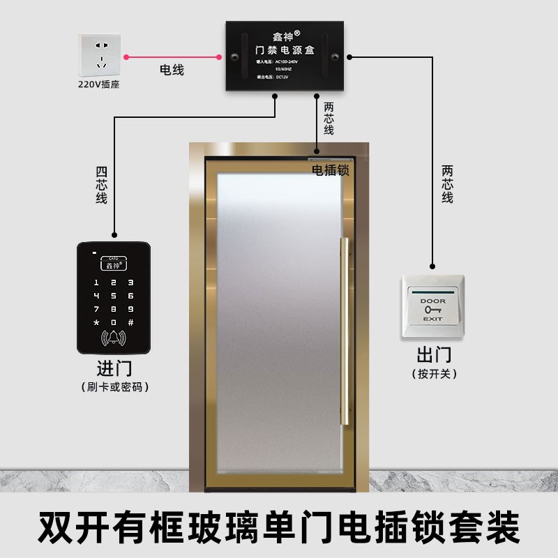 铝合框有框玻璃门电插锁门禁套装双门双向门禁锁刷卡锁密码锁门禁