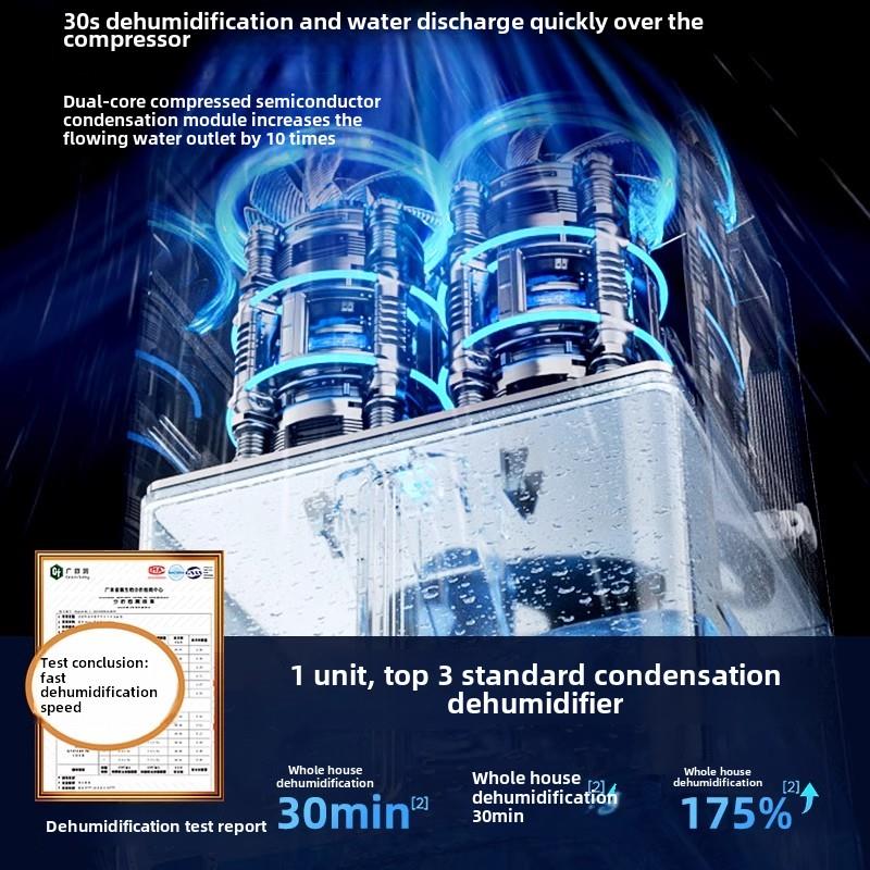 除湿机家用静音除湿机室内回南田吸湿除湿干燥神器小型空气净化器