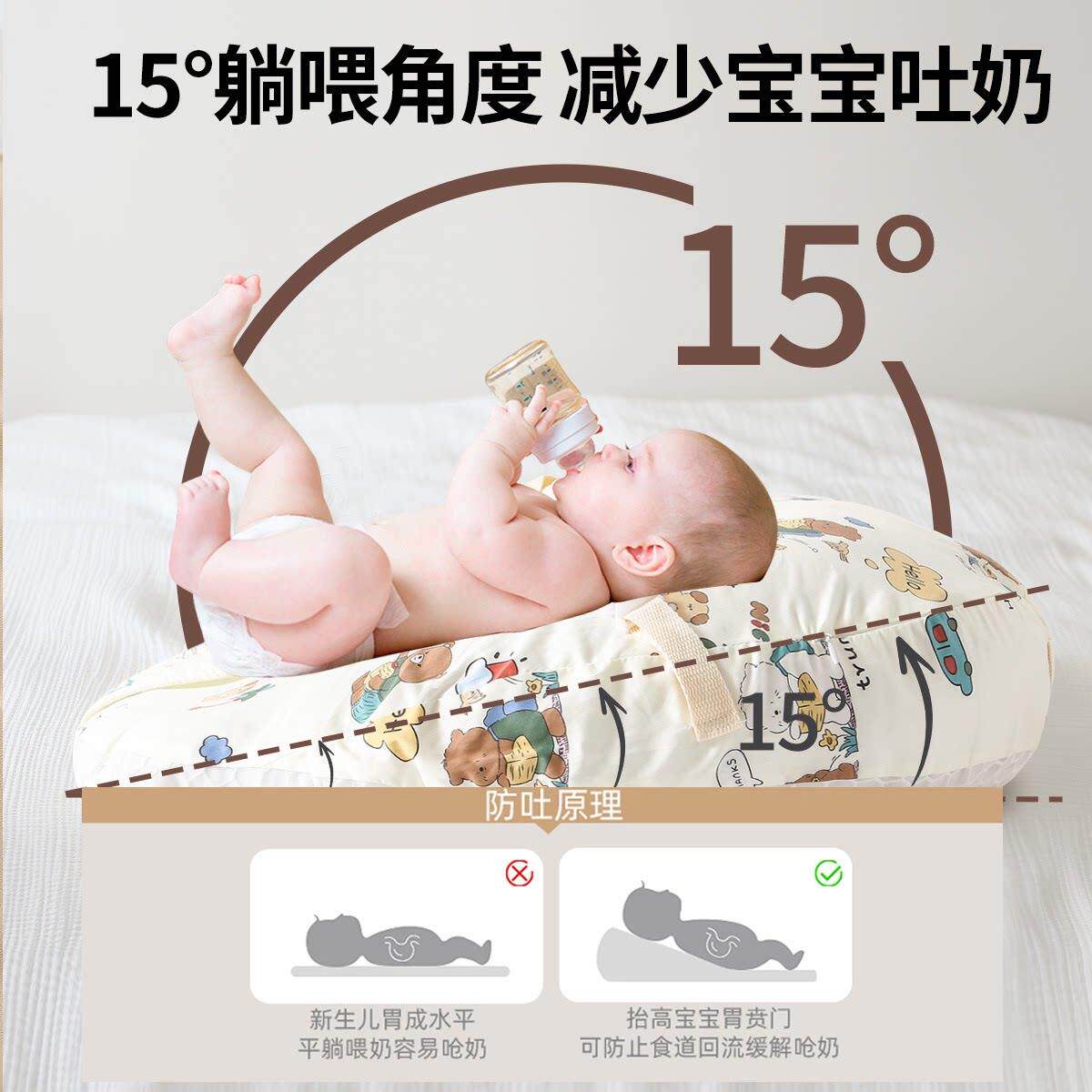 婴儿防吐奶围兜防溢奶哺乳枕头斜坡垫新生儿呛奶宝宝躺喂奶斜坡枕