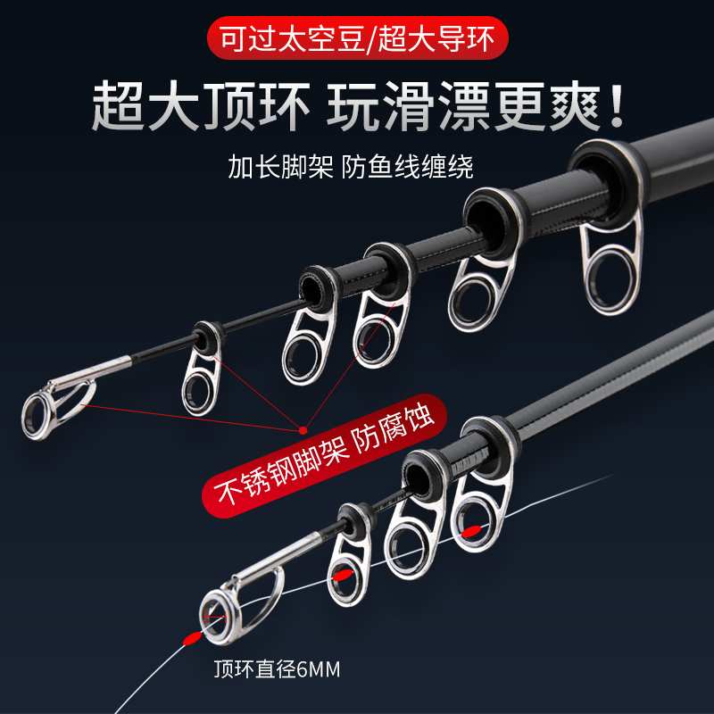 新款7号矶钓竿超硬轻矶杆大导环远投滑漂矶竿手海两用竿19钓