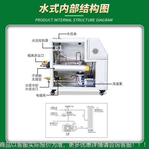 现货 9KW模温机高温控制自动恒温具加热水模874模机温机油式式模