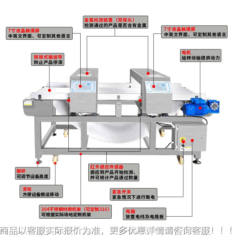 广东食YH603品金属探测器全检测仪塑胶原料高精度输探送式带金属