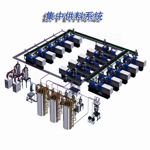 自动称重供料系统全自动配料、混料、输送集中上料系统