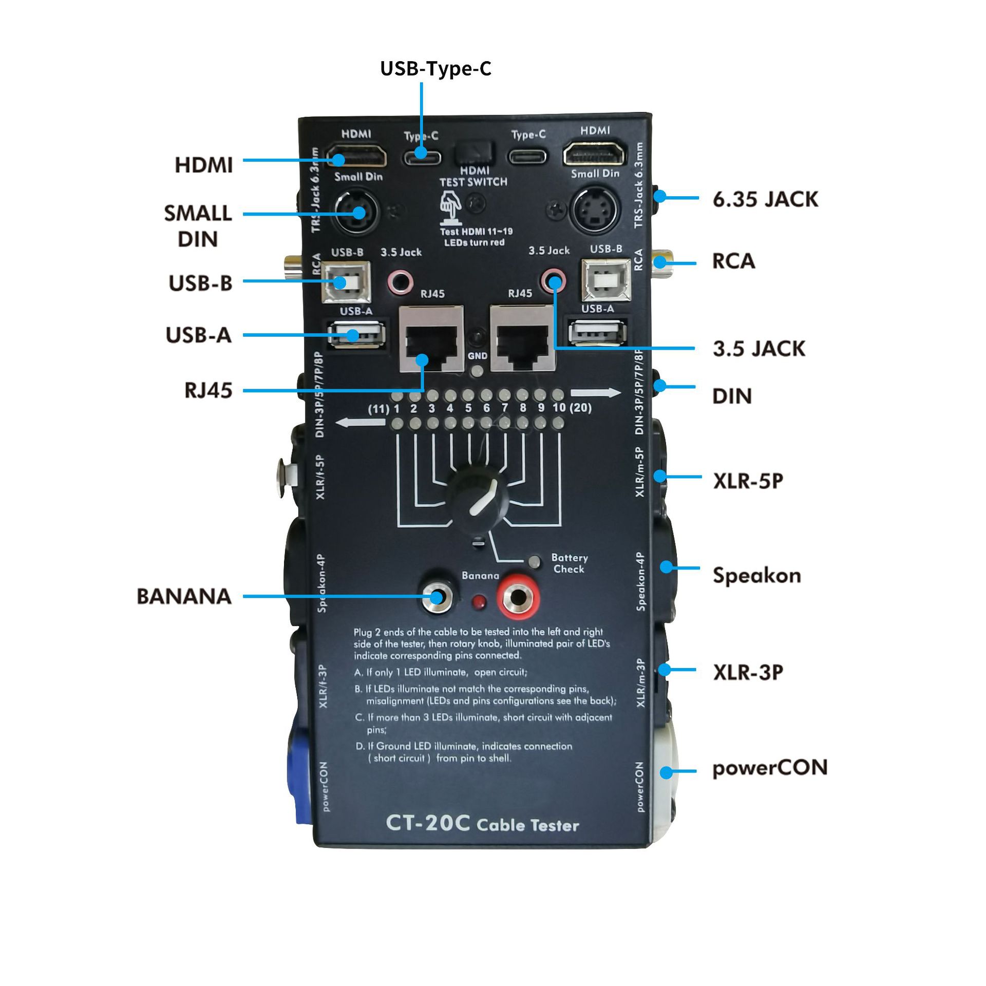 CT-20C多功能音频测线仪HDMI