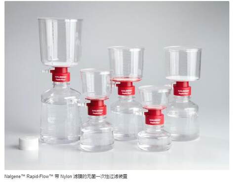 Nalgene耐洁153-0045 250ml过滤装置尼龙滤膜孔径0.45um无菌过滤