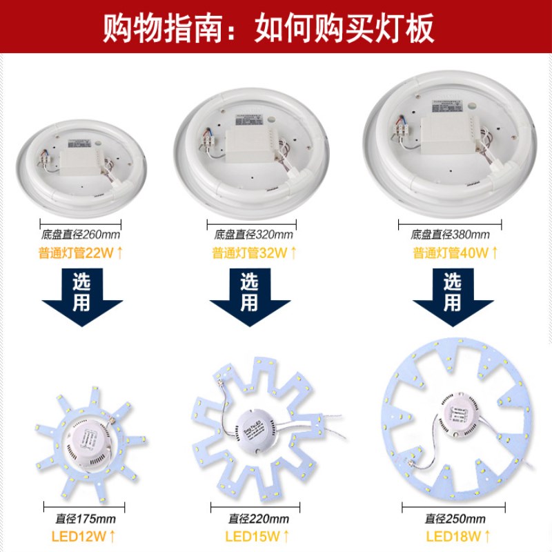 宽电压110V贴片灯LED吸顶灯改造灯板灯条长条圆形磁铁灯盘条形灯