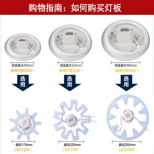 宽电压110V贴片灯LED吸顶灯改造灯板灯条长条圆形磁铁灯盘条形灯