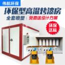 高温烤漆房静电喷涂设备塑粉固化炉小型燃气电加热烘干房工业烤箱