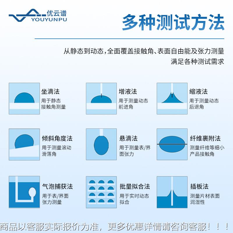 接触角测量仪水光学接触角测试动仪便角携式全滴自接触YSQ角测量