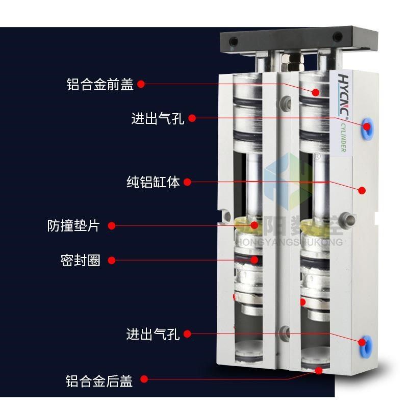 厂促TN轴气缸气双动杆双出小型20X2开5X32缸径双起源处理器料机配,标准件/零部件/工业耗材,气缸,淘宝优惠券,粉丝福利购,淘宝优惠卷
