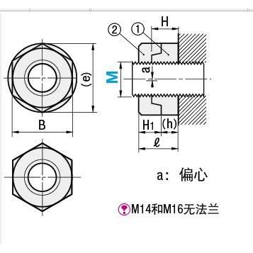 防松动螺帽HLN HLNS UNUTZ6