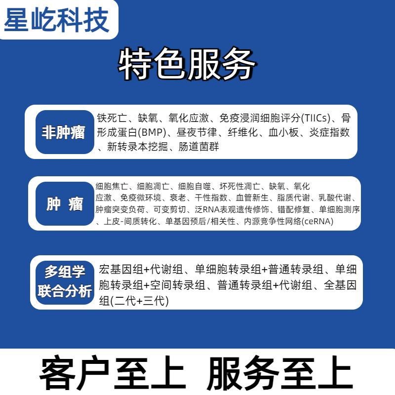 生信分析定制服务TCGA GEO数据库挖掘转录组单细胞测序网络药理医