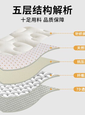 学生宿舍单人儿童床垫50kx60x70x80x90x100x110x120x170x180x190c