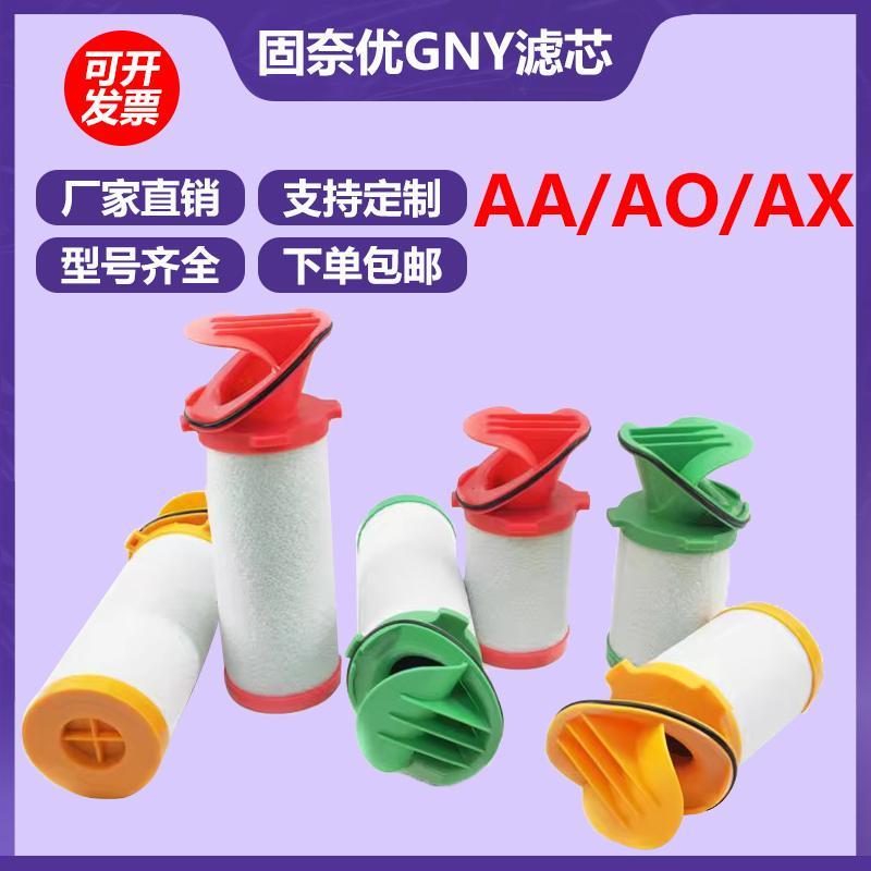 厂家直销-固耐优激光切割GNY-015/034AO-AA-AX管道过滤器精密滤芯