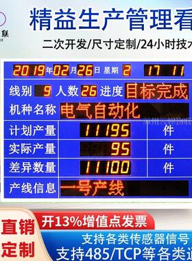 LED车间生产管理电子看板工厂流水线产量计数RS485通讯显示屏定制