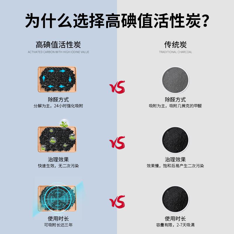 活性炭装修新房吸除甲醛家用去除异味汽车用房间衣柜竹炭除味碳包