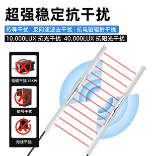 N12 超薄安全光柵光幕傳感器TCP替代進(jìn)口光幕NA2 N28 N16