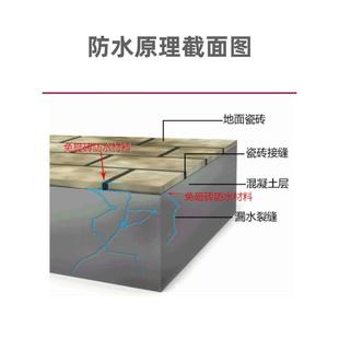 防水材料卫生间免砸砖防水渗透剂无味环保地面漏水新型纳米补漏胶