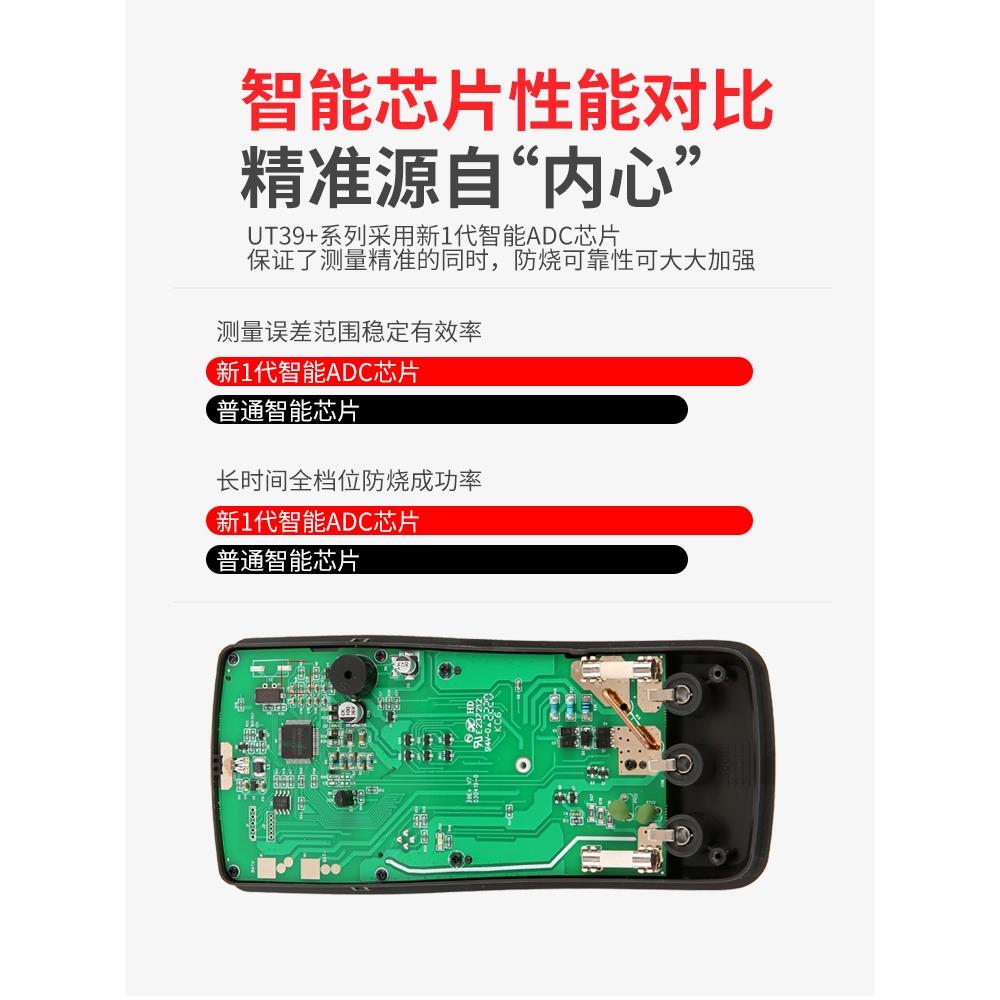 德国进口正品T3A+UT39C+UT39E+UT39B/E数字万用表智能防烧电