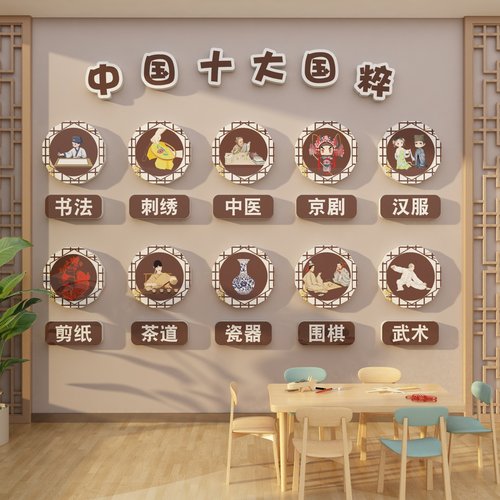 幼儿园传统文化楼梯贴面装饰环创材料主题墙成品神器中国十大国粹