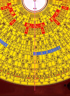 正品集福堂6寸三合盘22层高精度专业风水罗盘铜面刻字罗经指南针