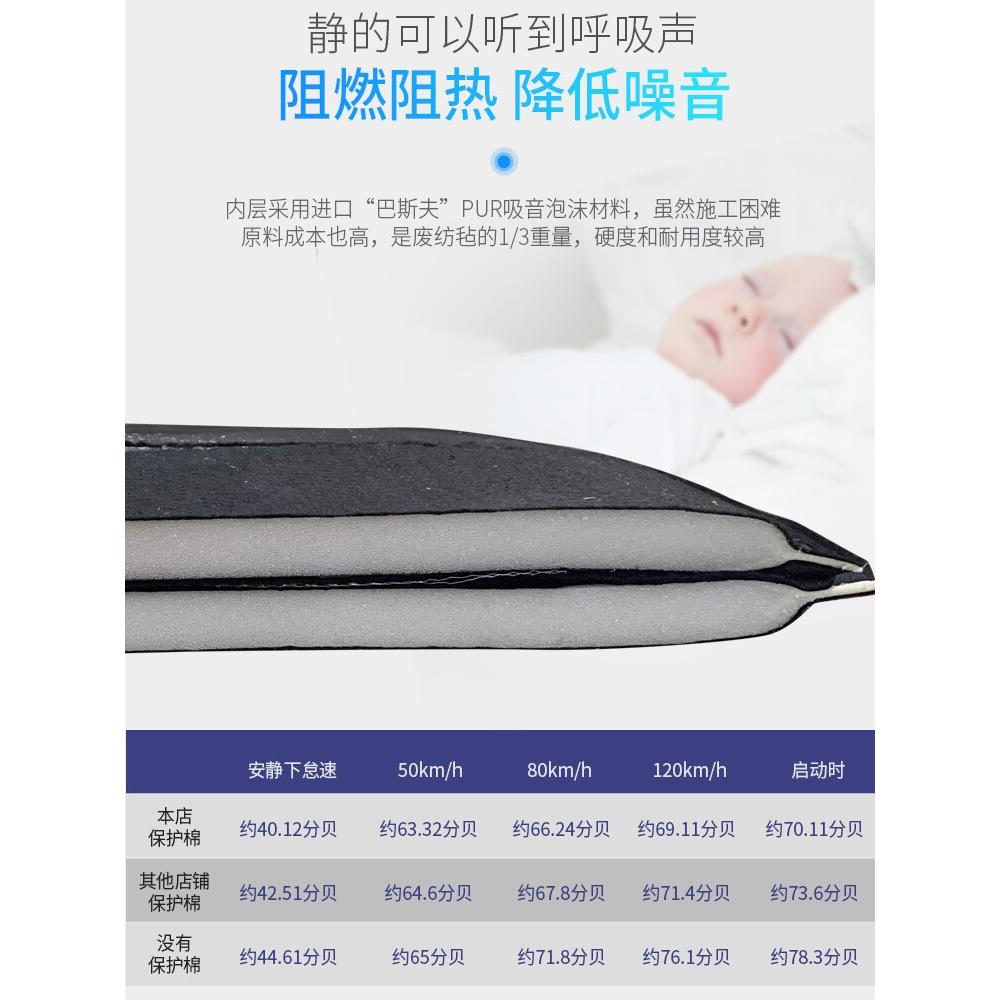 适用于悦动引擎盖隔音棉发动机隔热棉汽车机盖吸音棉阻燃防火
