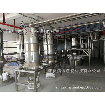 华东地区信远兽通过GMP检查验收兽生产线（粉剂散剂预混剂）