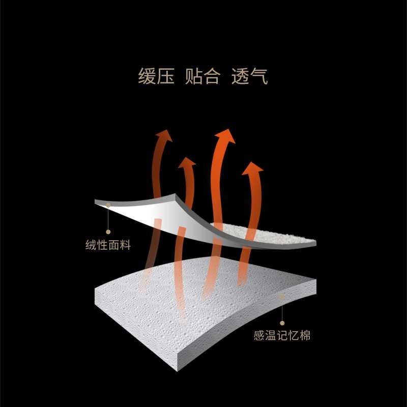 小佩四季猫窝狗窝 加厚面料x耐用可拆洗家用宠物床垫冬季泰迪用品