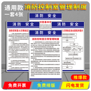 消防控制室管理制度上墙j巡查检查标识牌消控室用火用电安全教育