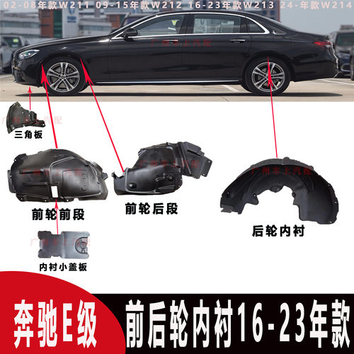 奔驰E级前轮后轮内衬挡泥板
