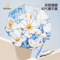 彩膠防紫外太陽(yáng)傘旅游拍照遮陽(yáng)傘
