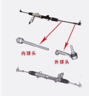 适用于18款奔驰A级W177方向机球头方向机内拉杆外球头外拉杆品牌